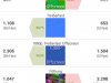 Wiko Wax Benchmarks: GFX Benchmark Vergleich Nexus 5